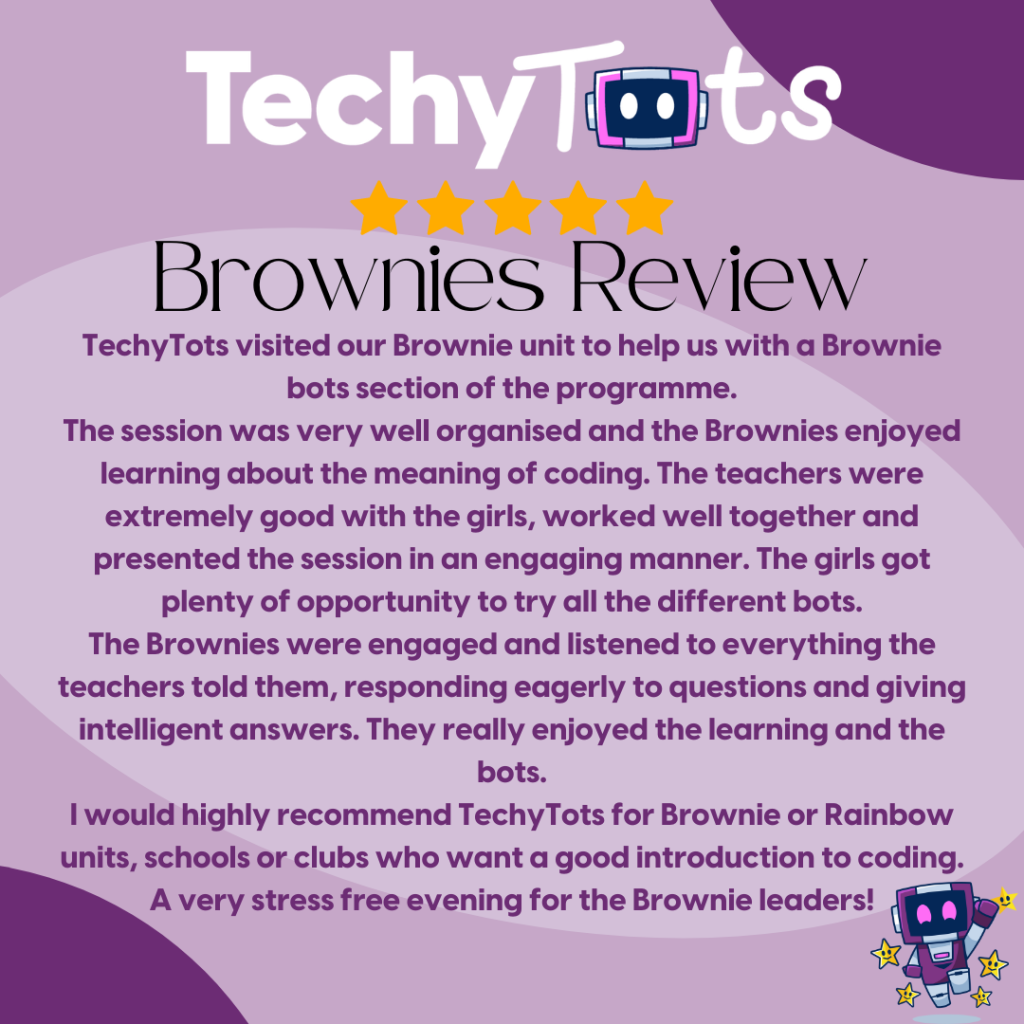 Review from a brownie pack after a session